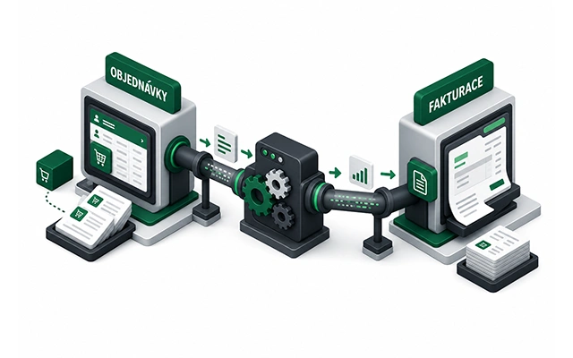 Automatické propojení e-shopu a fakturačního systému
